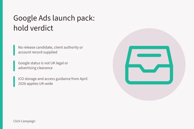 Card: Google Ads launch pack desk review returns hold verdict. A desk review of one Google Ads launch pack, and why the verdict is hold
