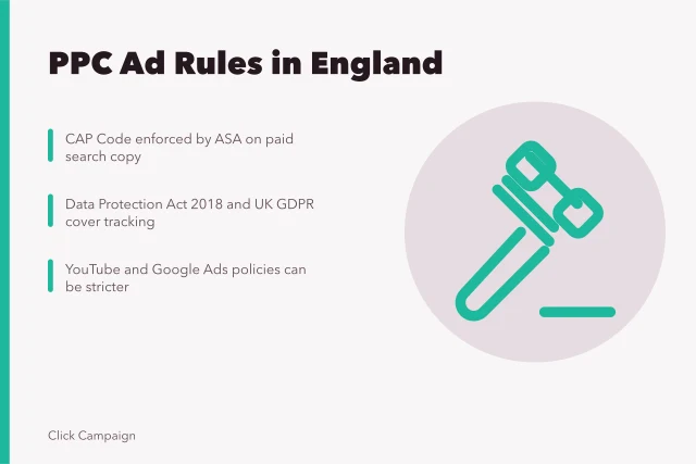 Card summarizing PPC advertising rules in England: CAP Code, data protection, platform policies. PPC agencies advertising rules in England explained