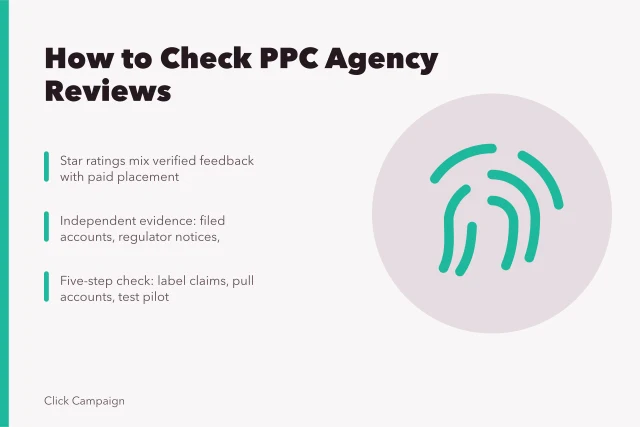 Card outlining how to verify evidence behind PPC agency reviews. Check the data sources behind PPC agencies agency reviews