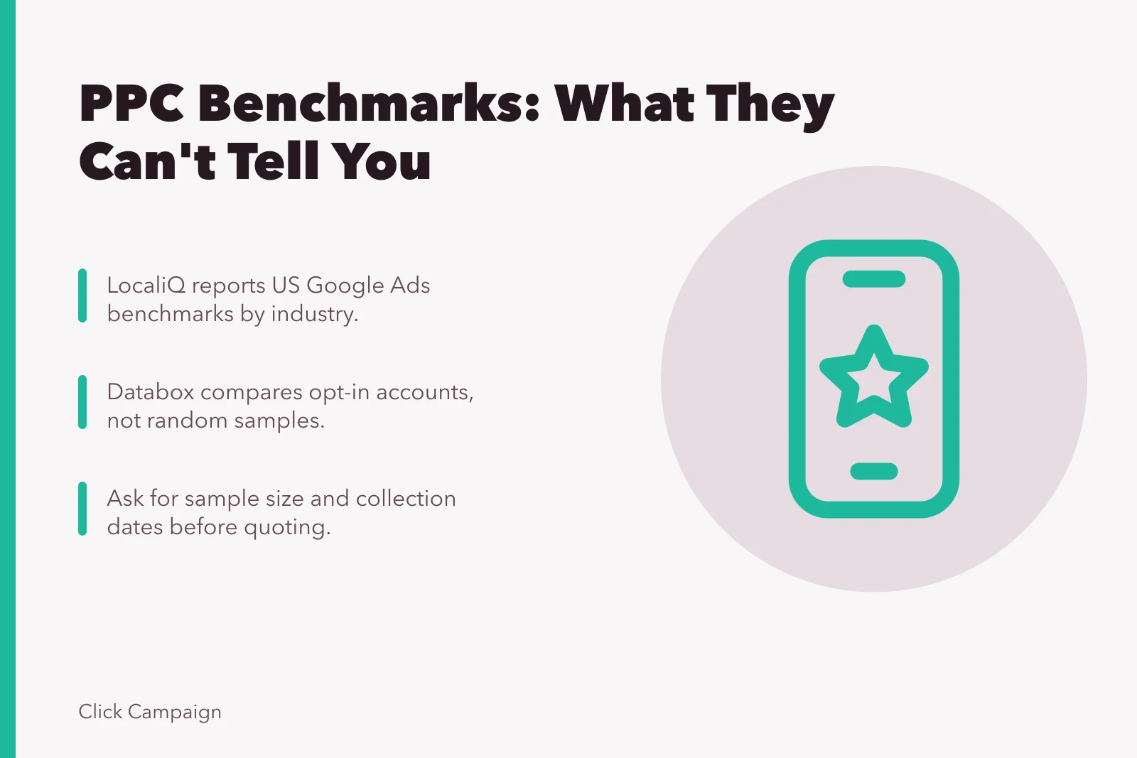 Card summarizing PPC benchmark limits, sources, and sample-date checks.