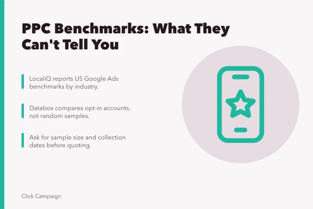Card summarizing PPC benchmark limits, sources, and sample-date checks. Check what PPC agencies benchmark research can and cannot tell you
