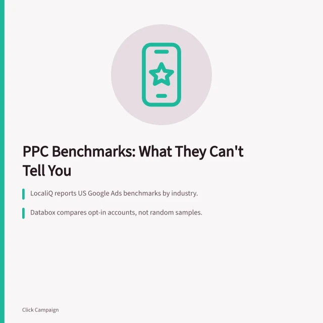 Card summarizing PPC benchmark limits, sources, and sample-date checks. Check what PPC agencies benchmark research can and cannot tell you