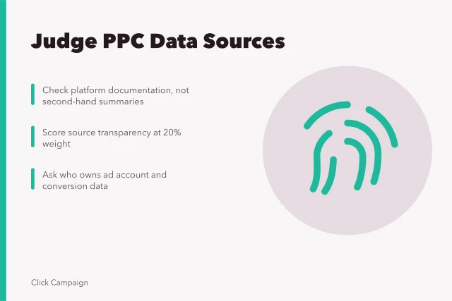 Card: Judge PPC Data Sources with three verification points. How to judge the data sources behind PPC agencies best tools