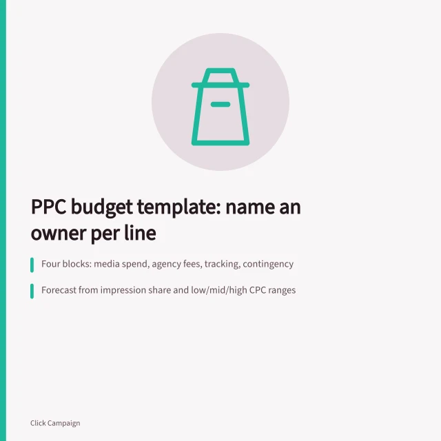 Card showing four PPC budget blocks, CPC ranges and named line owners. why a PPC agencies budget template needs named owners on every line