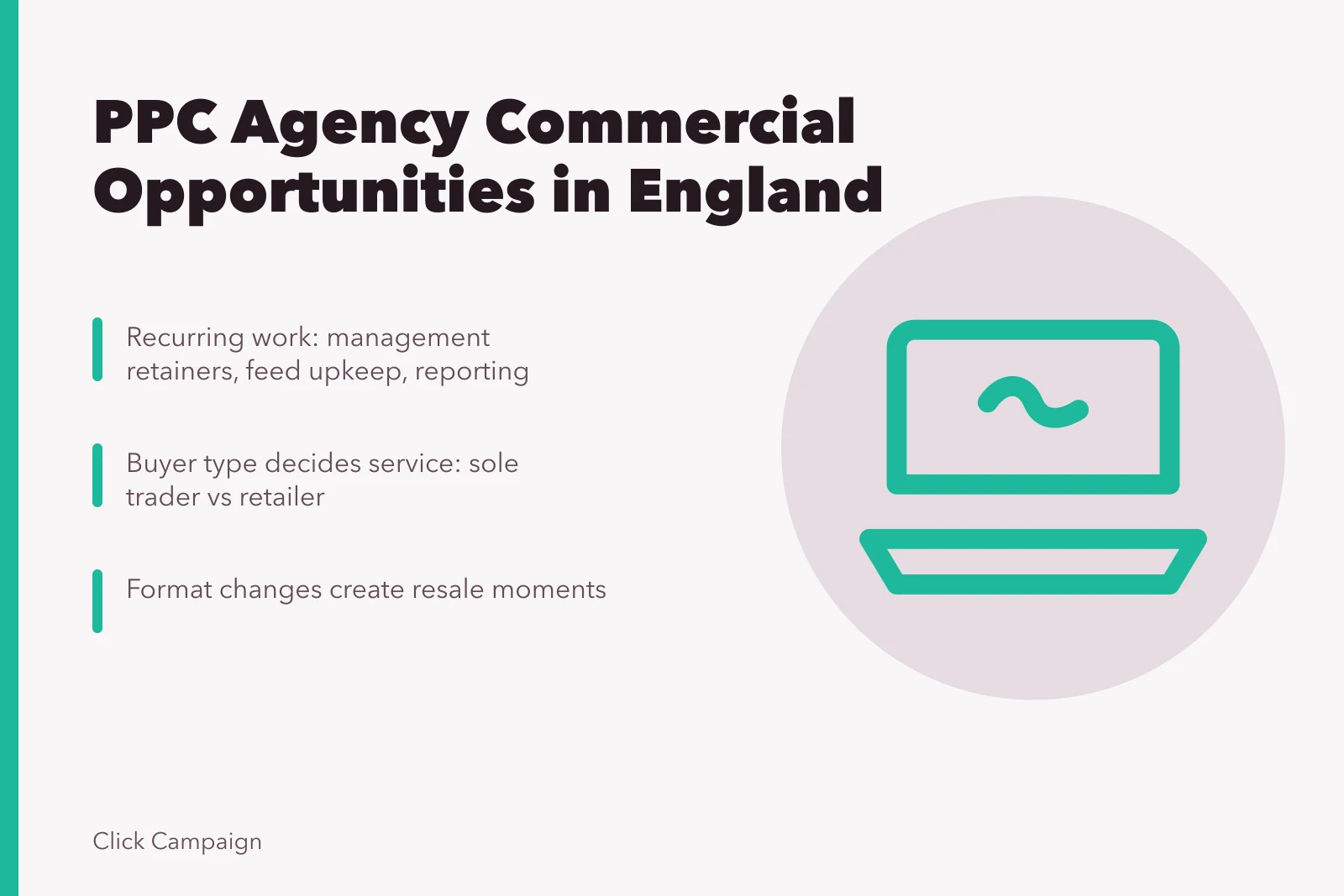 Card summarizing PPC agency commercial opportunities by buyer type and format.