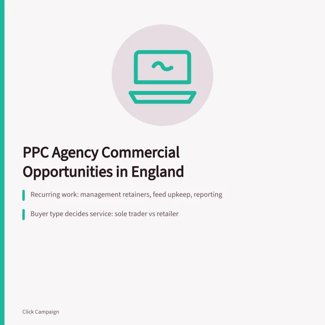 Card summarizing PPC agency commercial opportunities by buyer type and format. Commercial opportunities for PPC agencies explained for agency owners