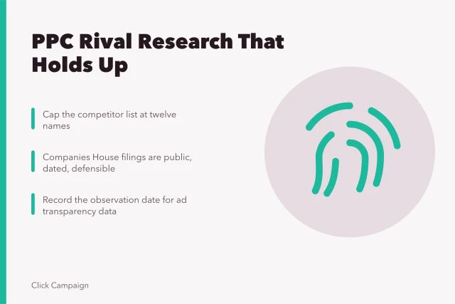 Checklist card for PPC agency competitor research methods and evidence. How to run PPC agencies competitor research that stands up