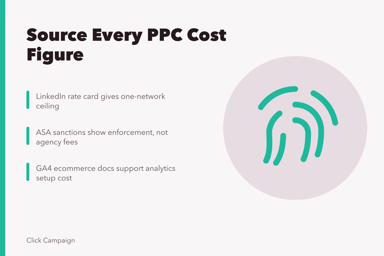 Card on sourcing PPC cost figures from LinkedIn, ASA, and GA4.
