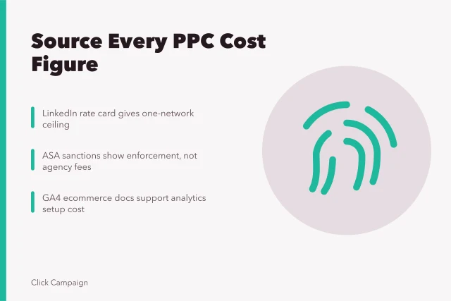 Card on sourcing PPC cost figures from LinkedIn, ASA, and GA4. A PPC agencies cost guide only works if the sources are named
