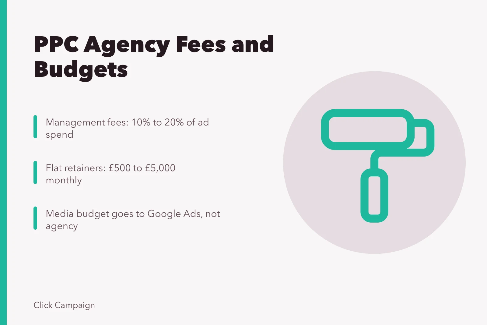 PPC agency fee models and media budget comparison guide