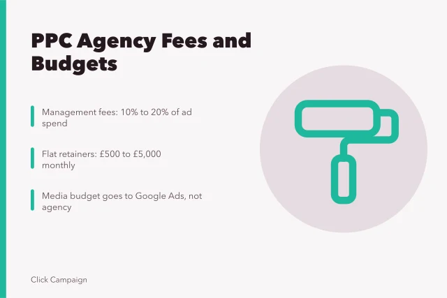PPC agency fee models and media budget comparison guide. Compare PPC agency management fees and media budgets before you sign
