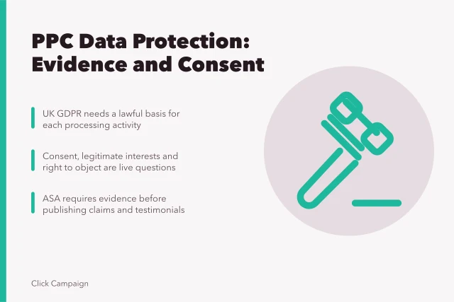 Card on PPC data protection, lawful bases, consent and ASA evidence rules. PPC agencies data protection duties rest on evidence and consent