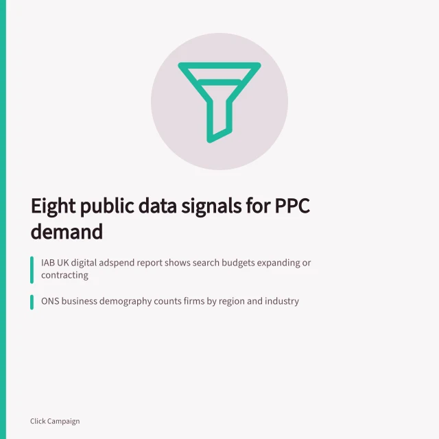 Card listing IAB UK, ONS and Companies House as demand signals for PPC agencies. Build a demand case for PPC agency services using eight public data signals