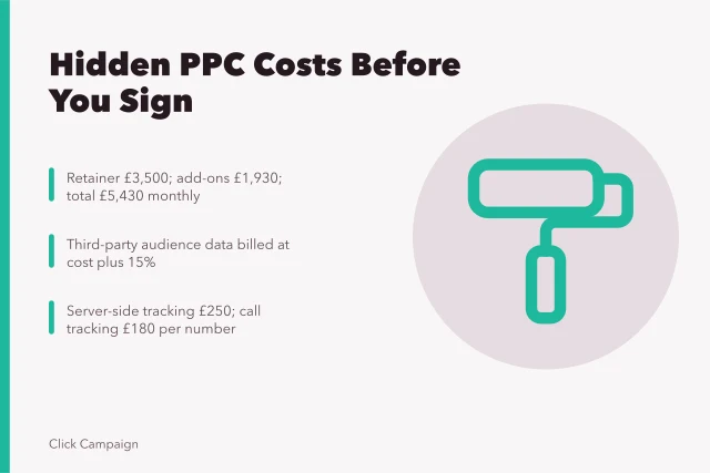 Card showing hidden PPC agency costs and contract clauses. Before you sign, check the PPC agencies hidden costs in the paperwork
