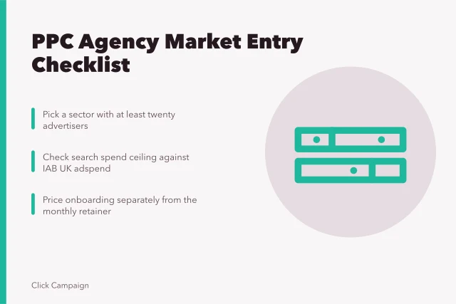 Checklist card for PPC agency market entry planning steps. Eight steps to build a PPC agencies market entry checklist