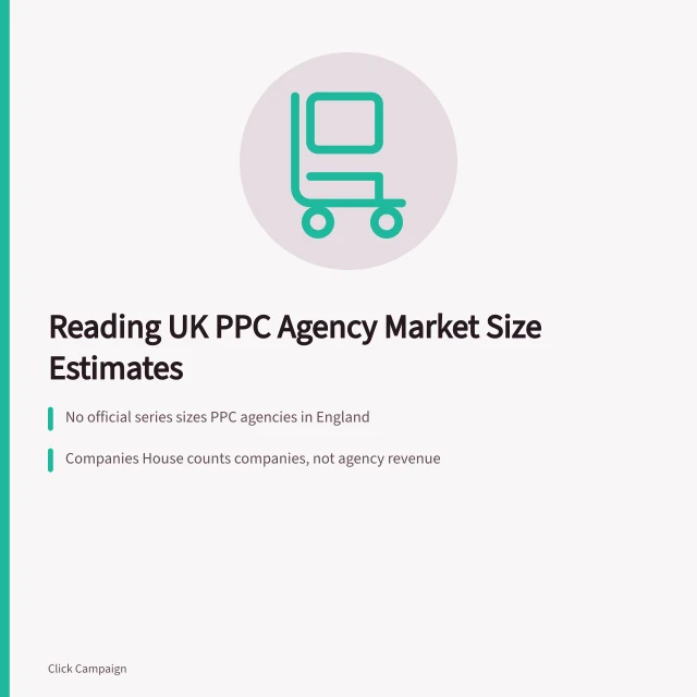 Card explaining how UK PPC agency market size estimates are built. How to read PPC agencies market size estimates for the UK