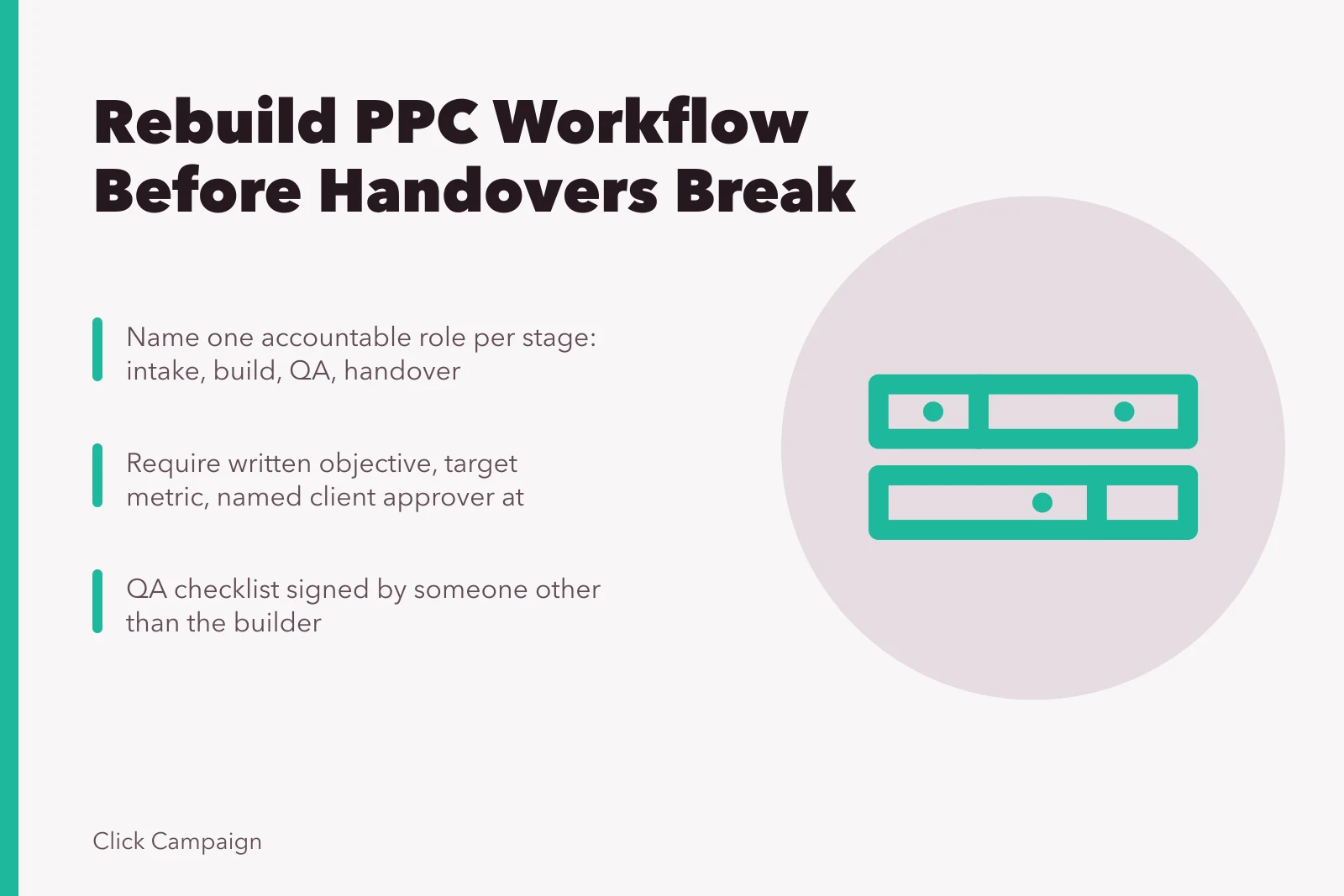 Card showing PPC workflow stages, owners and QA handover checks