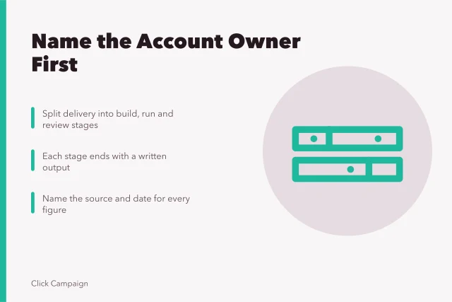 Card on naming PPC account owners before choosing tools. Why UK PPC agencies need named account owners before choosing tools