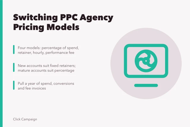 Card comparing PPC agency pricing models and switching triggers. When to switch between PPC agencies pricing models