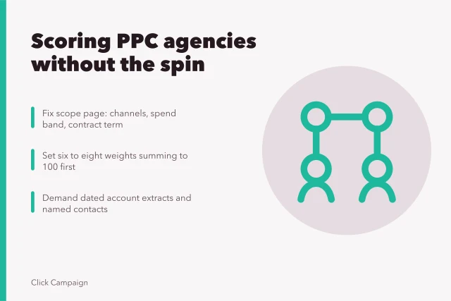 Scorecard comparing PPC agency deliverables, weights, evidence and compliance records. How to run a PPC agencies product comparison that survives scrutiny