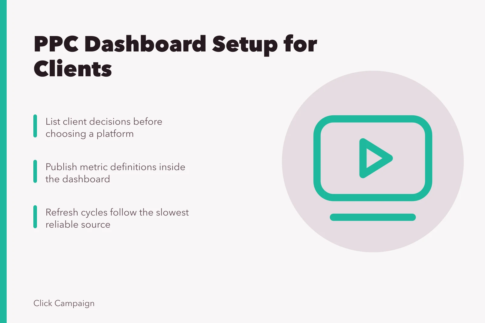 Card: PPC Dashboard Setup for Clients with key steps for metrics and refresh cycles.