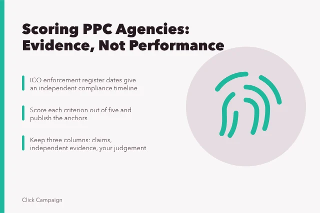 Card on scoring PPC agencies using evidence tiers and compliance records. How should you read a PPC agencies review methodology?
