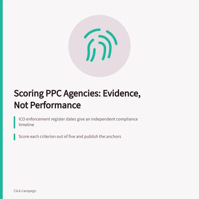 Card on scoring PPC agencies using evidence tiers and compliance records. How should you read a PPC agencies review methodology?