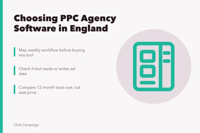 Card on PPC agency software selection: workflow, integration, costs. PPC agencies software selection explained for England teams