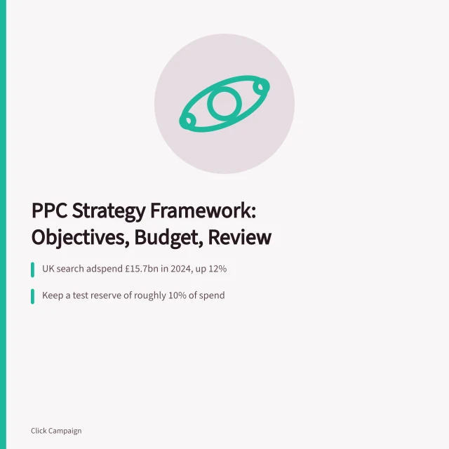PPC strategy framework card with objectives, budget splits, and quarterly reviews. Why a PPC agencies strategy framework keeps paid search honest