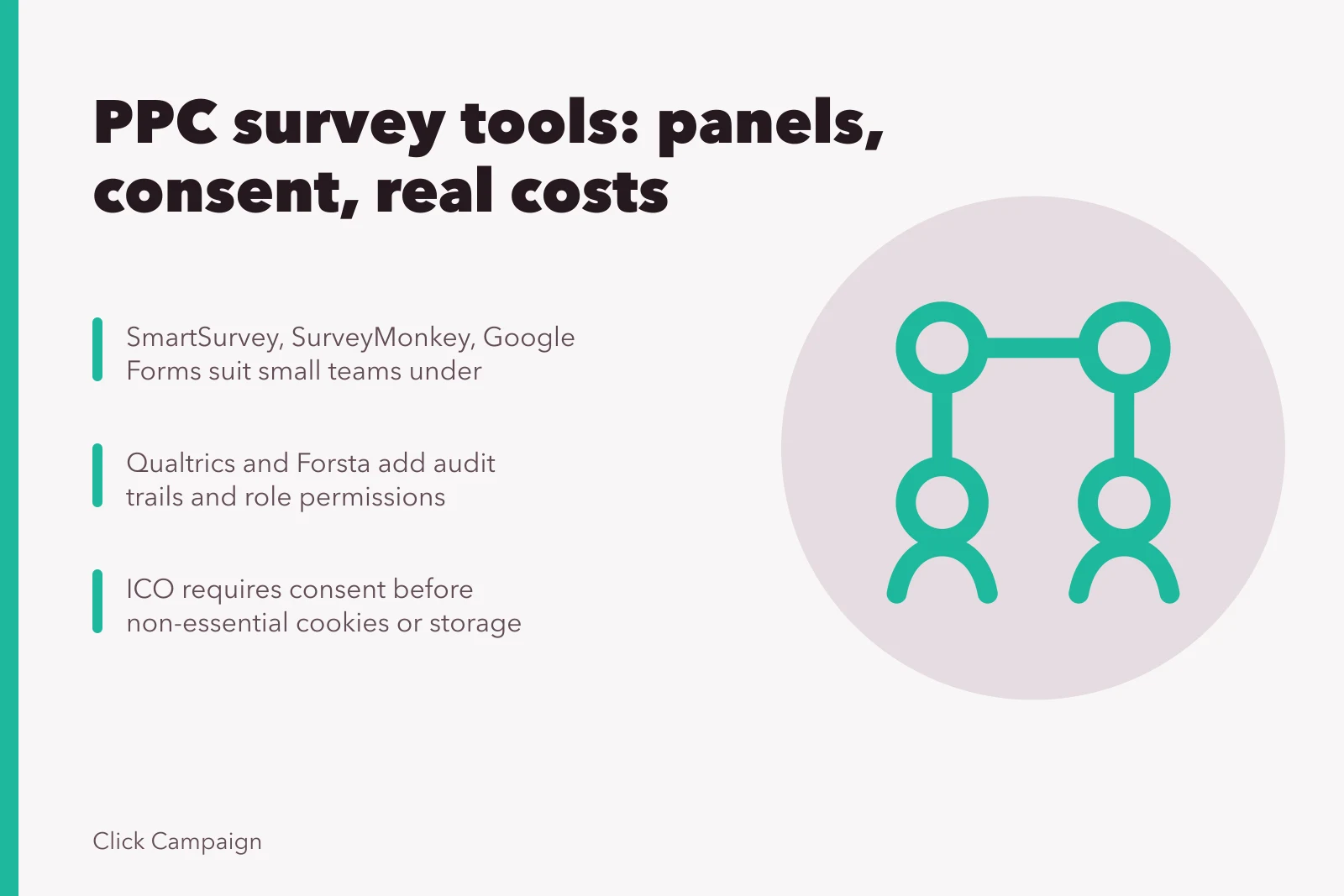 Comparison of PPC survey tools, panel sourcing, consent rules and study costs