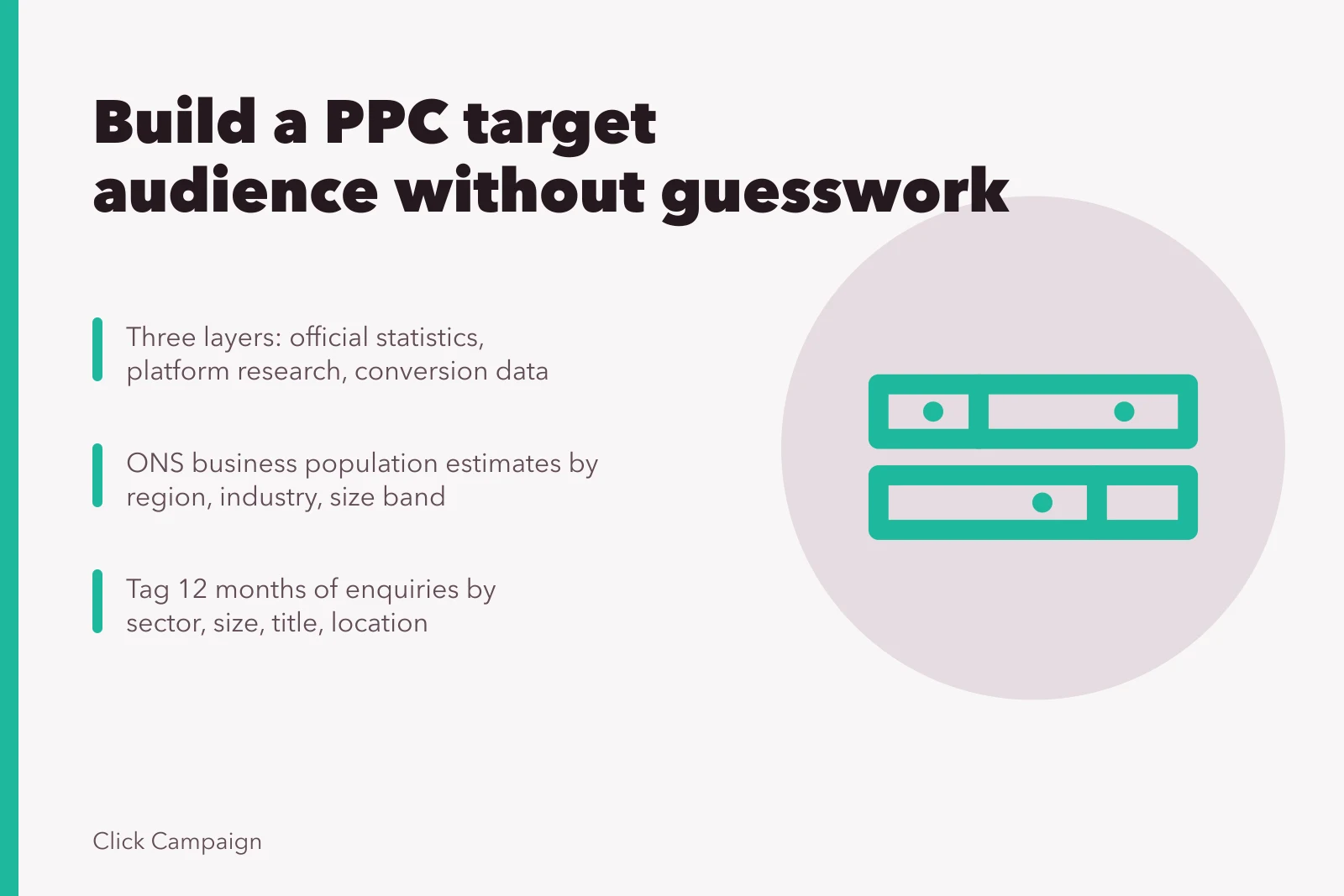Card showing three data layers for defining a PPC agency target audience