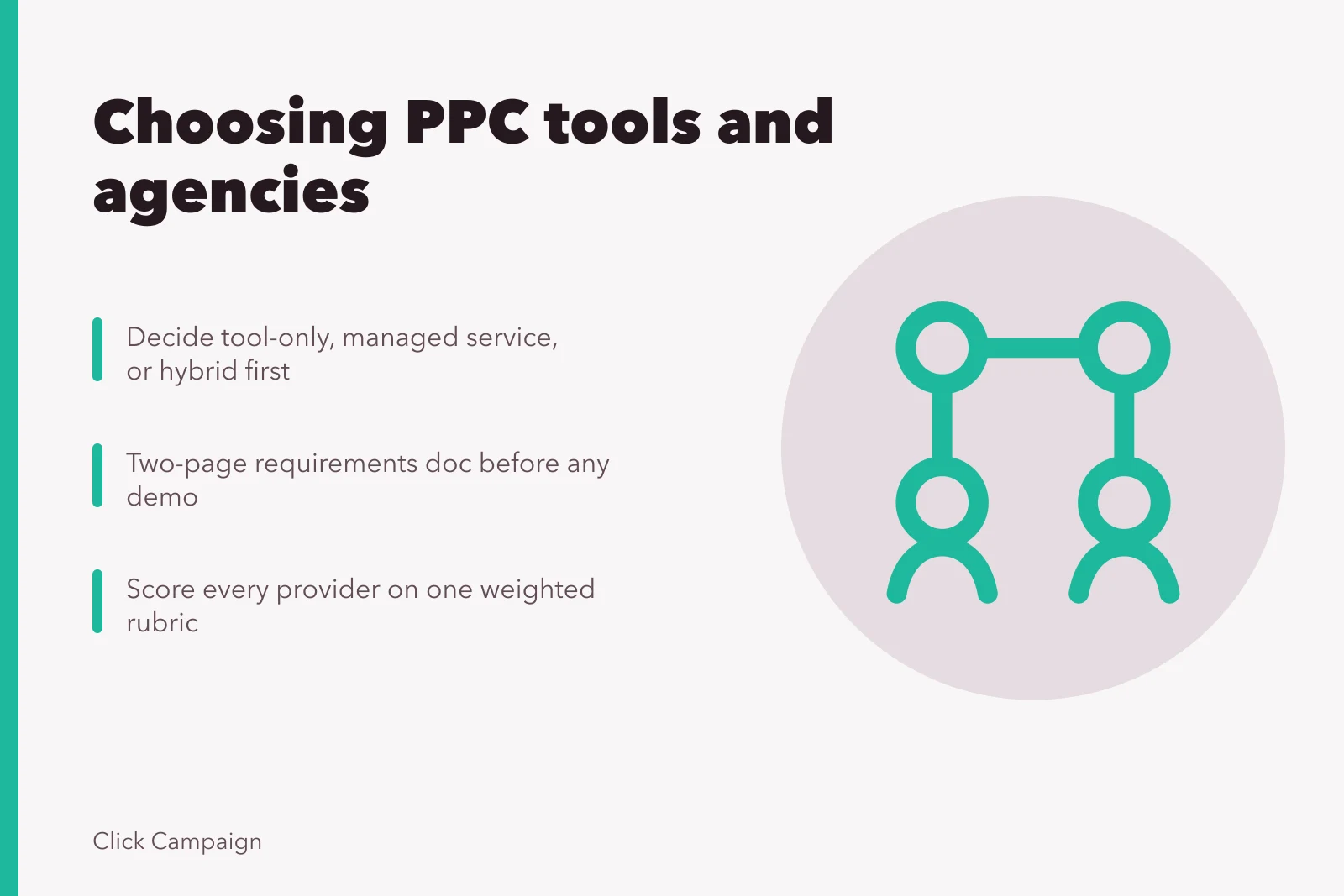 Card comparing PPC agency tools, providers and scoring criteria