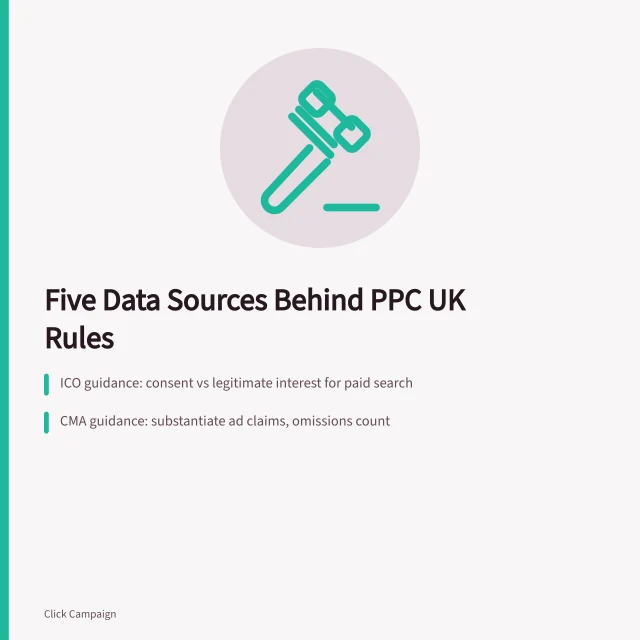 Card listing five regulatory data sources for PPC compliance in the UK. Five data sources behind PPC agencies UK regulations