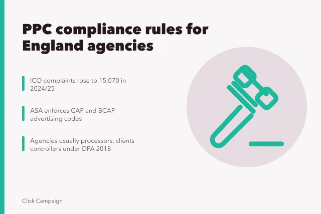 Card on PPC agency compliance rules and ethics in England. PPC agencies rules and ethics: a compliance guide for England