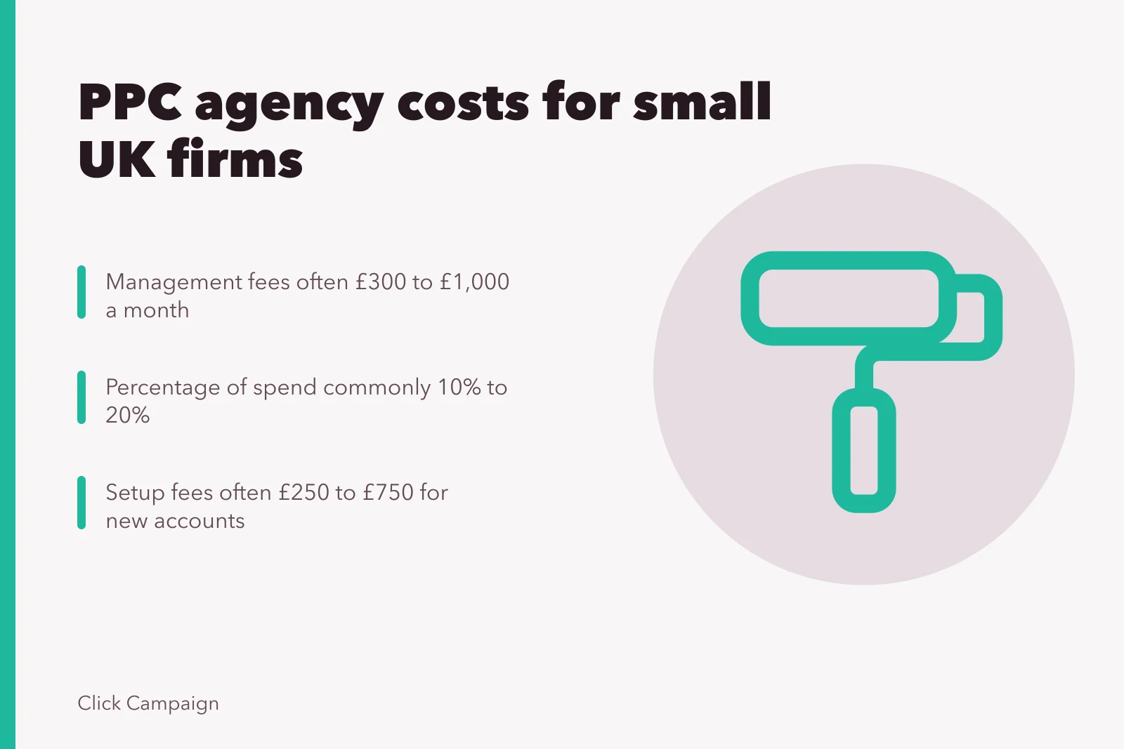 Card comparing PPC agency fees, pricing models and setup costs for small UK businesses
