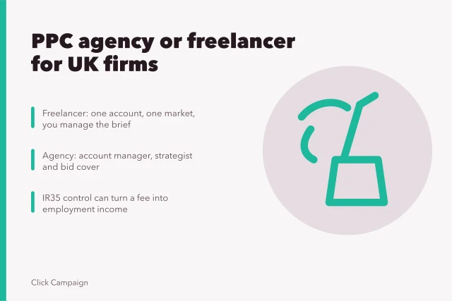 Card comparing PPC freelancer and agency for UK businesses. Is a PPC agency or freelancer better for UK businesses?
